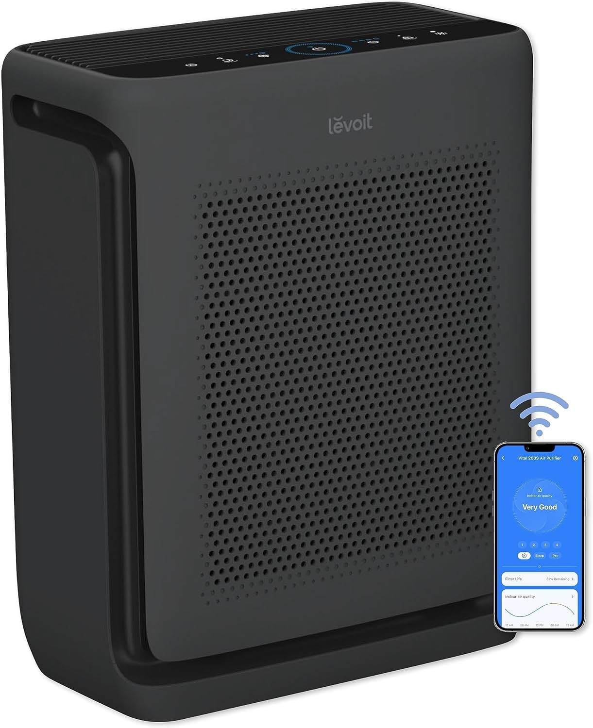 Air Purifiers for Home Large Room Up to 1800 Ft² in 1 Hr with Washable Pre-Filter, Air Quality Monitor, Smart WiFi, HEPA Sleep Mode for Allergies, Pet Hair in Bedroom, Vital 200S-P, White